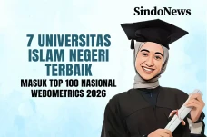 7 Universitas Islam...