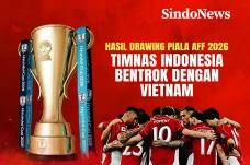 Hasil Drawing Piala...