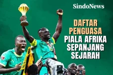 Daftar Juara Piala Afrika...