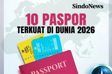 10 Paspor Terkuat di...