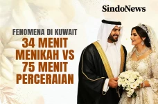 Fenomena di Kuwait:...