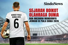 Sejarah Boikot Olahraga...