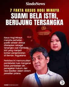 7 Fakta Kasus Hogi Minaya:...
