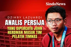 Dzikry Lazuardi, Analis...