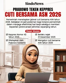 Jadwal Cuti Bersama...