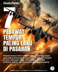 10 Pesawat Tempur Paling...