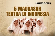 5 Madrasah Tertua di...