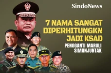 7 Nama Sangat Diperhitungkan...