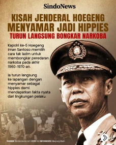 Kisah Jenderal Hoegeng...