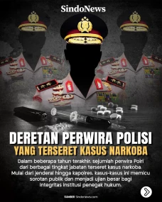 Deretan Nama Perwira...