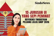 15 Jurusan UI yang Sepi...