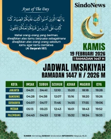 Jadwal Imsakiyah Ramadan...