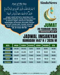 Jadwal Imsakiyah Ramadan...