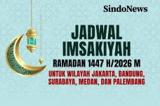 Jadwal Imsakiyah Ramadan...