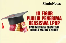 10 Figur Publik Penerima...