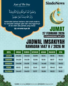 Jadwal Imsakiyah Ramadan...