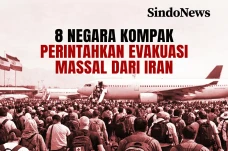 Ancaman Perang Kian...