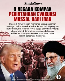 Ancaman Perang Kian...