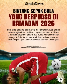 5 Pesepak Bola Dunia...