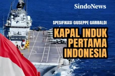 Spesifikasi dan Daya...