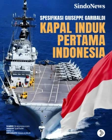 Spesifikasi dan Daya...