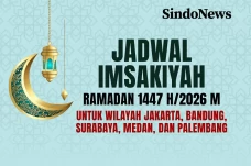 Jadwal Imsakiyah Ramadan...