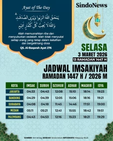 Jadwal Imsakiyah Ramadan...