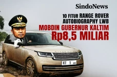 10 Fitur Range Rover...