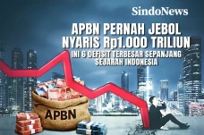 APBN Pernah Jebol Nyaris...