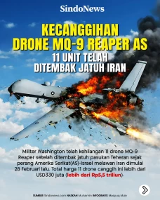 Ini Kecanggihan Drone...