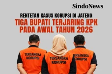 Rentetan Kasus Korupsi...