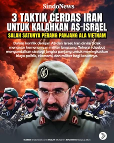 3 Taktik Cerdas Iran...