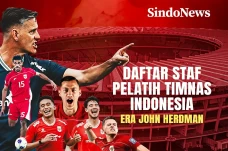 Daftar Lengkap Staf...