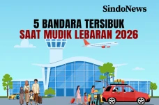 5 Bandara Tersibuk saat...