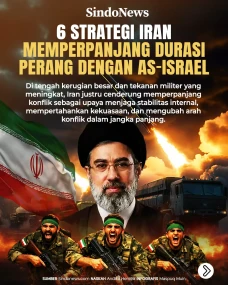 6 Strategi Iran Memperpanjang...