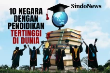 10 Negara dengan Tingkat...