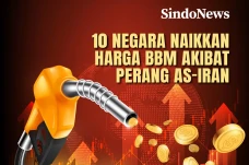 10 Negara Menaikkan...