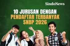 10 Jurusan dengan Pendaftar...