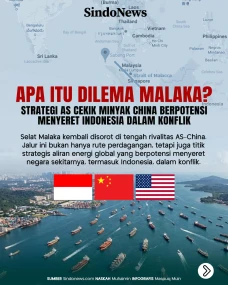 Apa Itu Dilema Malaka?...