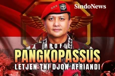 Profil Pangkopassus...
