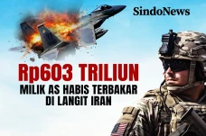 Rp603 Triliun Milik...