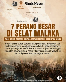 7 Perang Besar di Selat...