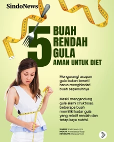 5 Buah Rendah Gula yang...