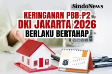 Keringanan PBB-P2 DKI...