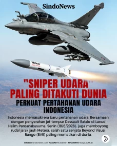 Sniper Udara Paling...