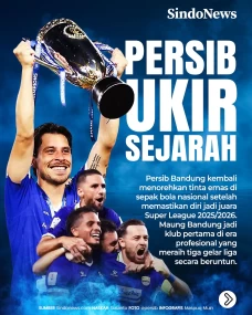 Daftar Juara Liga Indonesia...