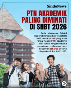 10 Universitas Paling...