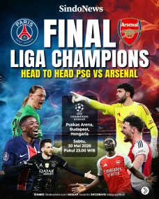 Final Liga Champions...