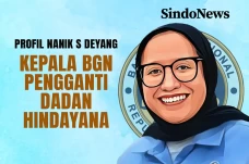 Profil Nanik S Deyang,...