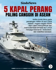 5 Kapal Perang Paling...